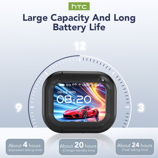 1pc HTC NE20 TWS Wireless Headphones Feature 131 Language Translation, High-definition Touch screenb Display