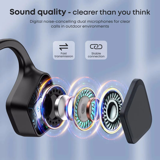 Xiaomi Next Generation All Ture Bone Conduction Earphones Bluetooth Wireless Headphones