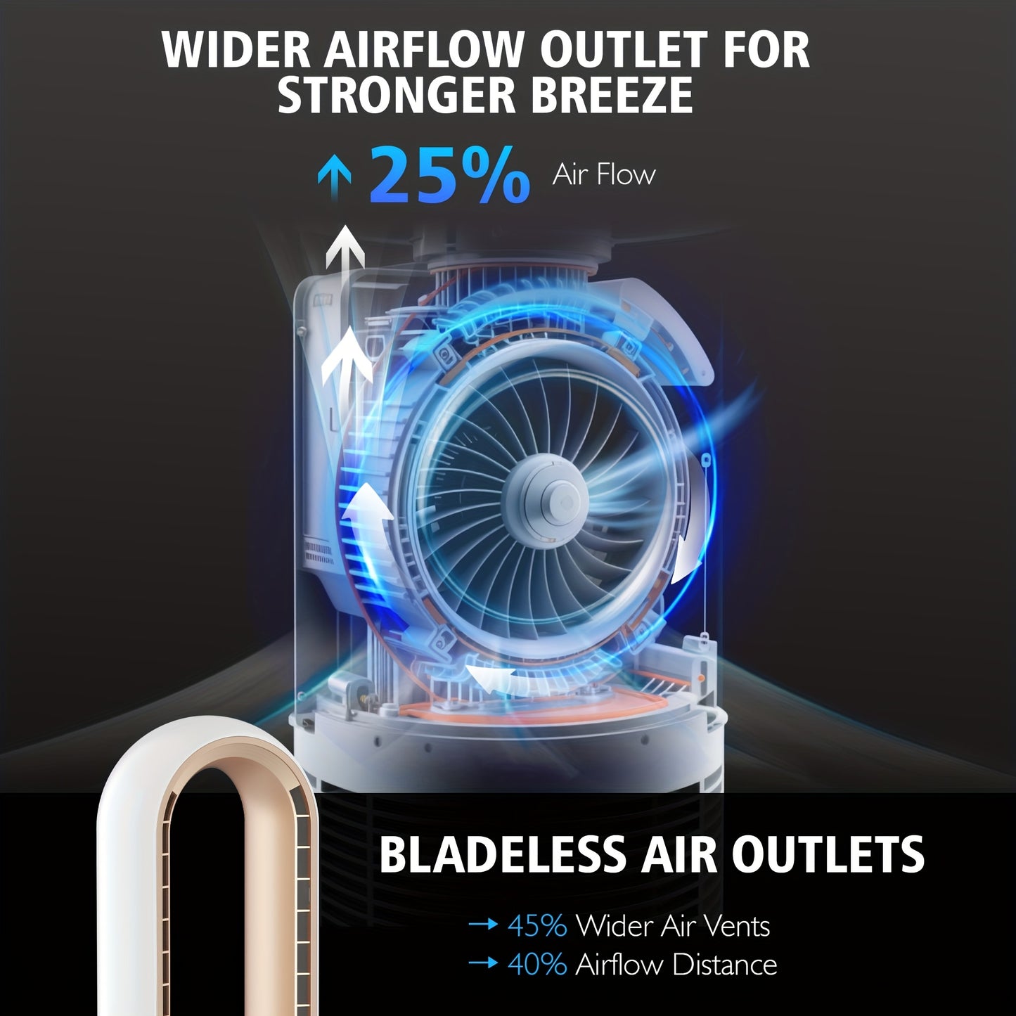 36" Bladeless Tower Fan with Remote, 90° Oscillating Bladeless Fans, 24 Speeds, 12H Timer, Max 26ft/ S, Portable Standing Fan with Touch LED Display, Quiet Cooling Floor Fan Or Bedroom Living Room Office