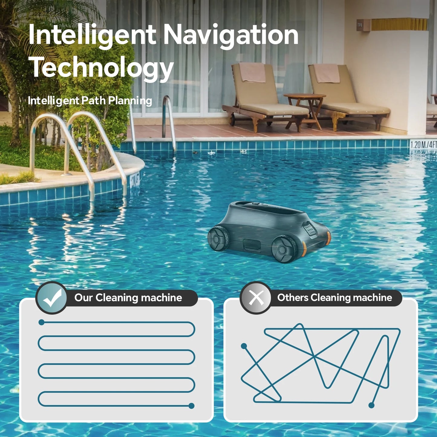 Seauto SAT 10 Robotic Pool Cleaner