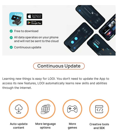 looi mobile phone robot chatgpt English voice dialogue visual recognition interactive smart