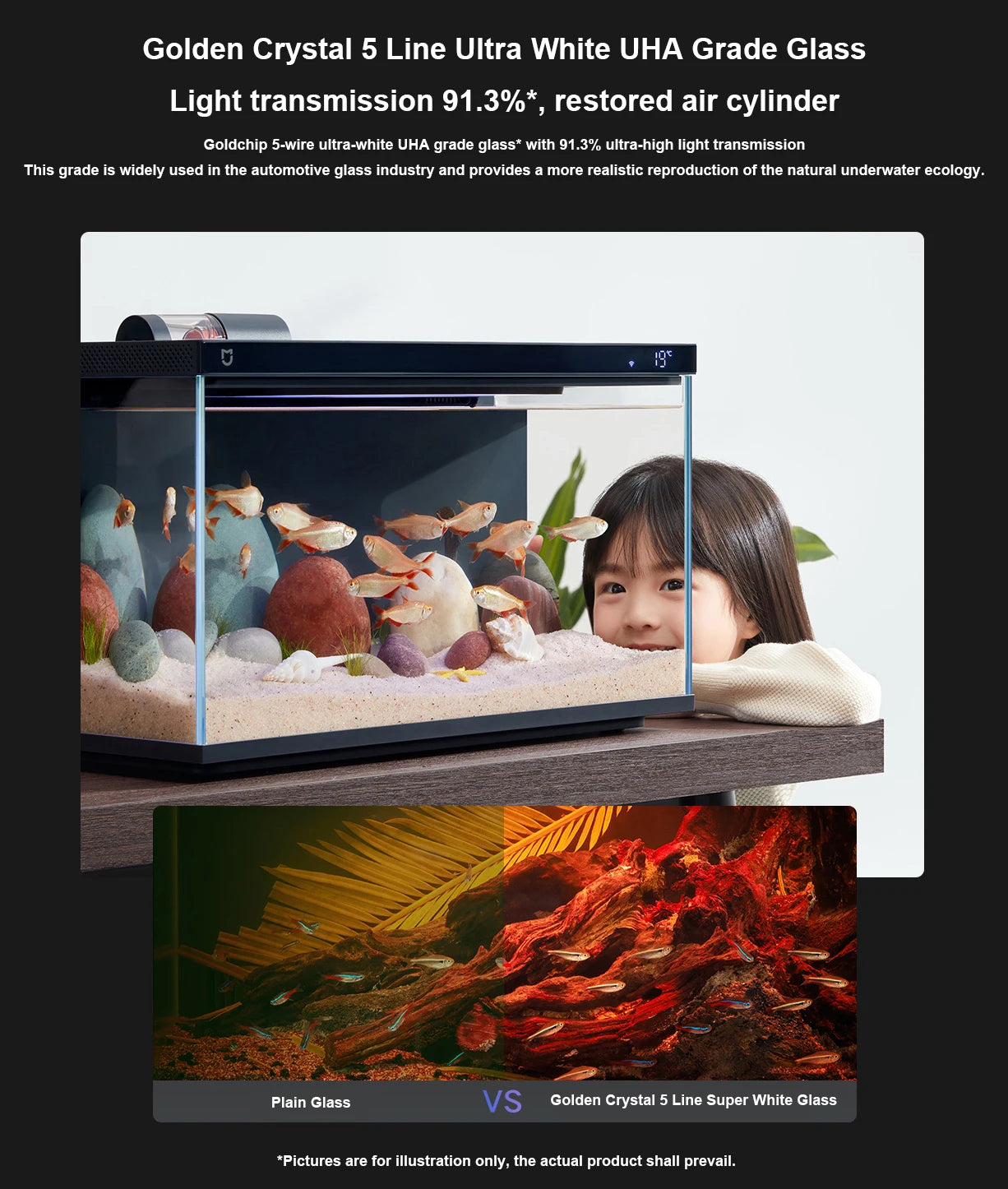 Xiaomi Mijia Smart Fish Tank MYG100 Work With Mijia APP Mobile Controlled Remote Feeding Smart Lighting System Light Aquarium20L