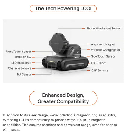 looi mobile phone robot chatgpt English voice dialogue visual recognition interactive smart