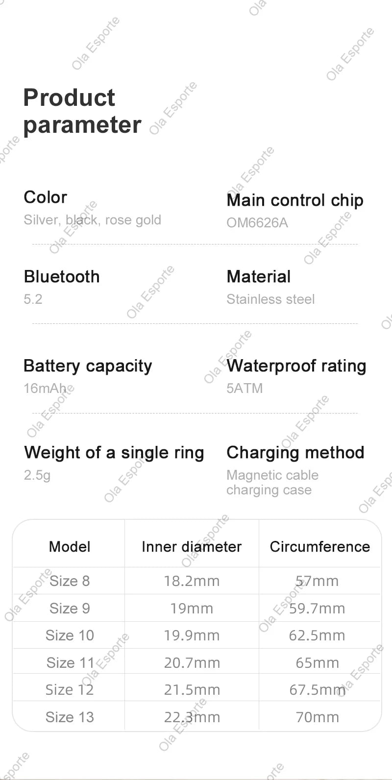 Smart Ring with Display Screen and Touch