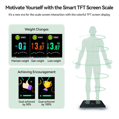 Smart Body Balance Scale  Body Fat Scale for Human Weighing Balance BMI Analyzer