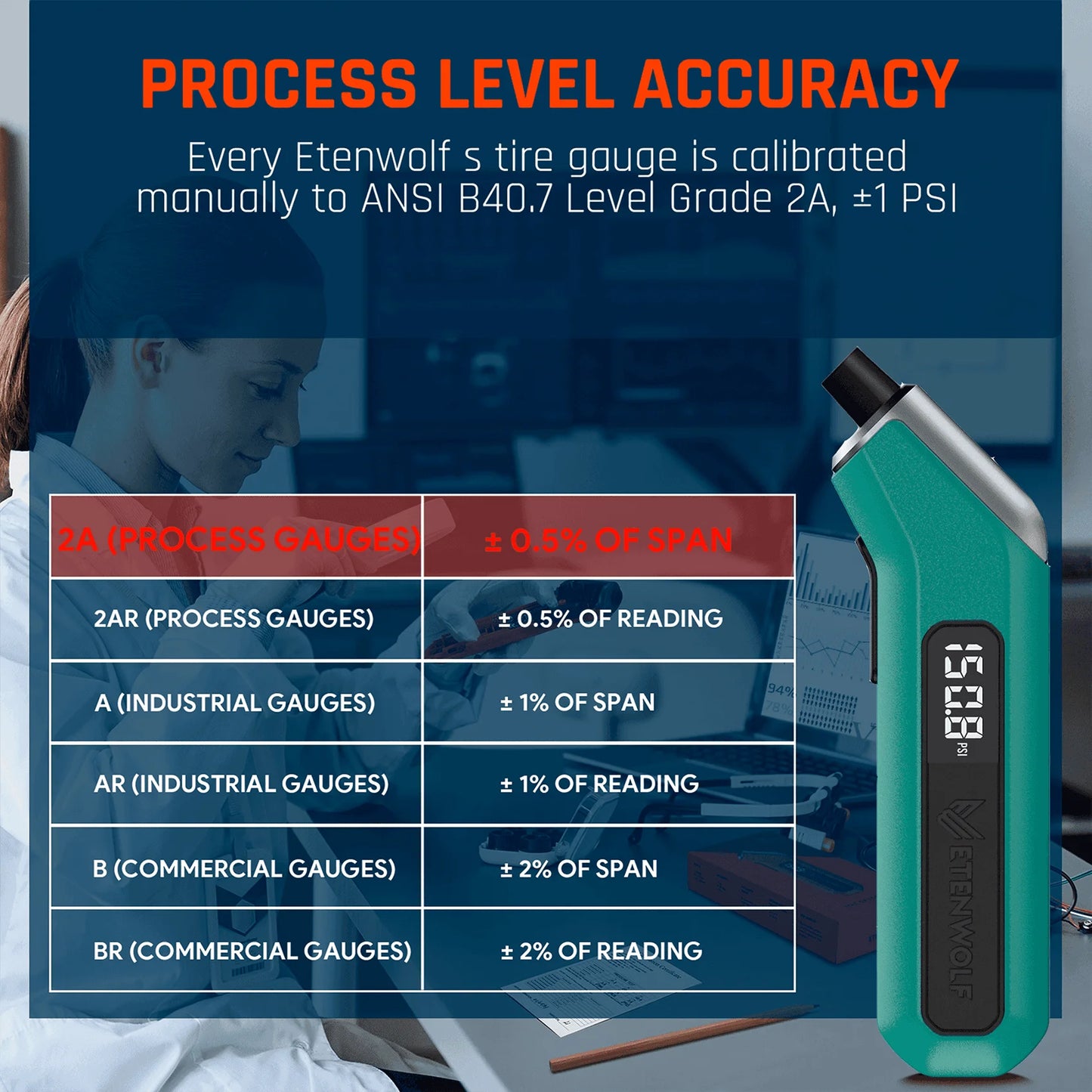 ETENWOLF T300 Digital Tire Pressure Gauge 3-200 PSI