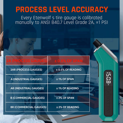 ETENWOLF T300 Digital Tire Pressure Gauge 3-200 PSI