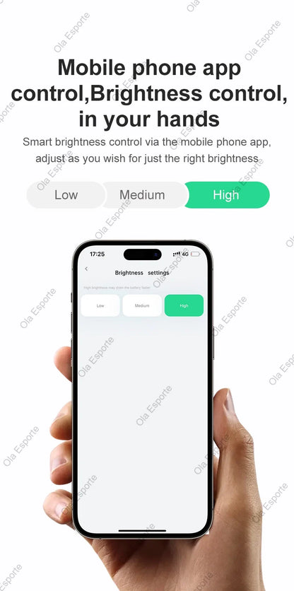 Smart Ring with Display Screen and Touch