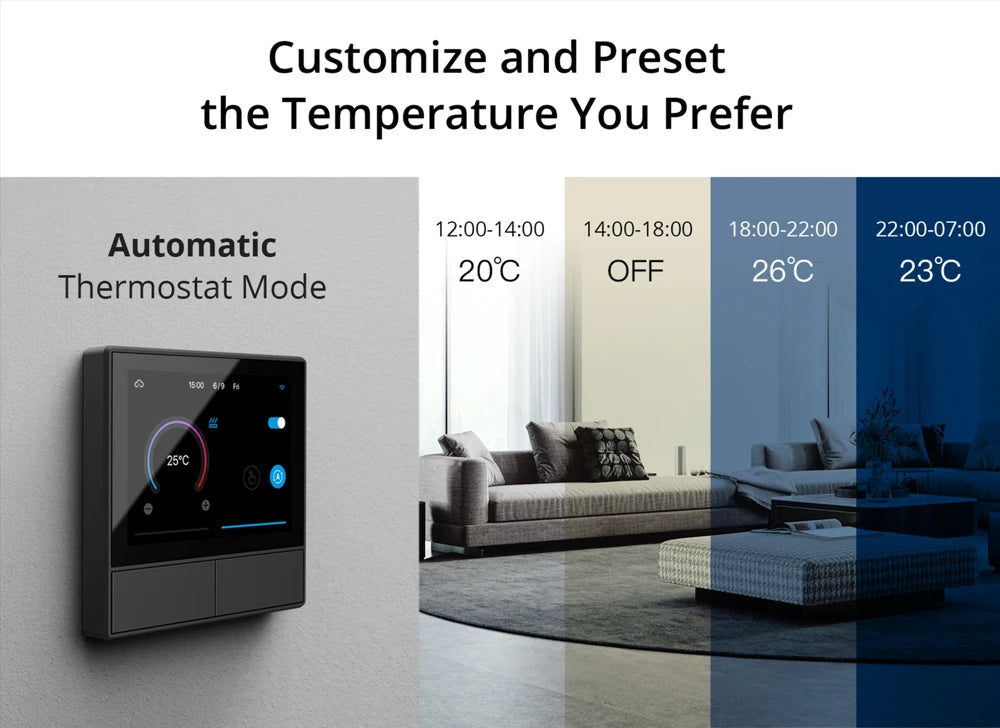 SONOFF Smart Home Control Panel Sonoff COMPATIBLE with Alexa Google