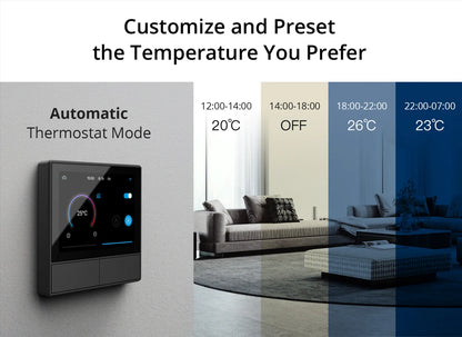 SONOFF Smart Home Control Panel Sonoff COMPATIBLE with Alexa Google