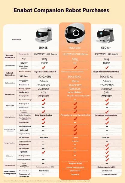 Enabot EBO Air EBO SE Intelligent Robot Wireless Camera