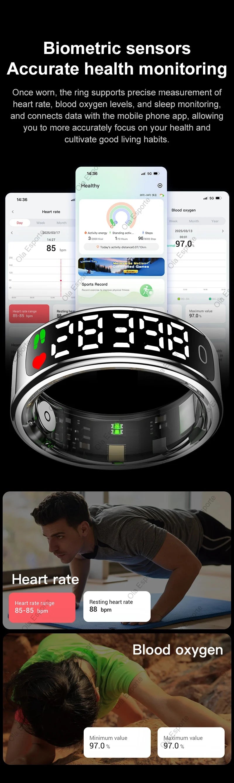 Smart Ring with Display Screen and Touch