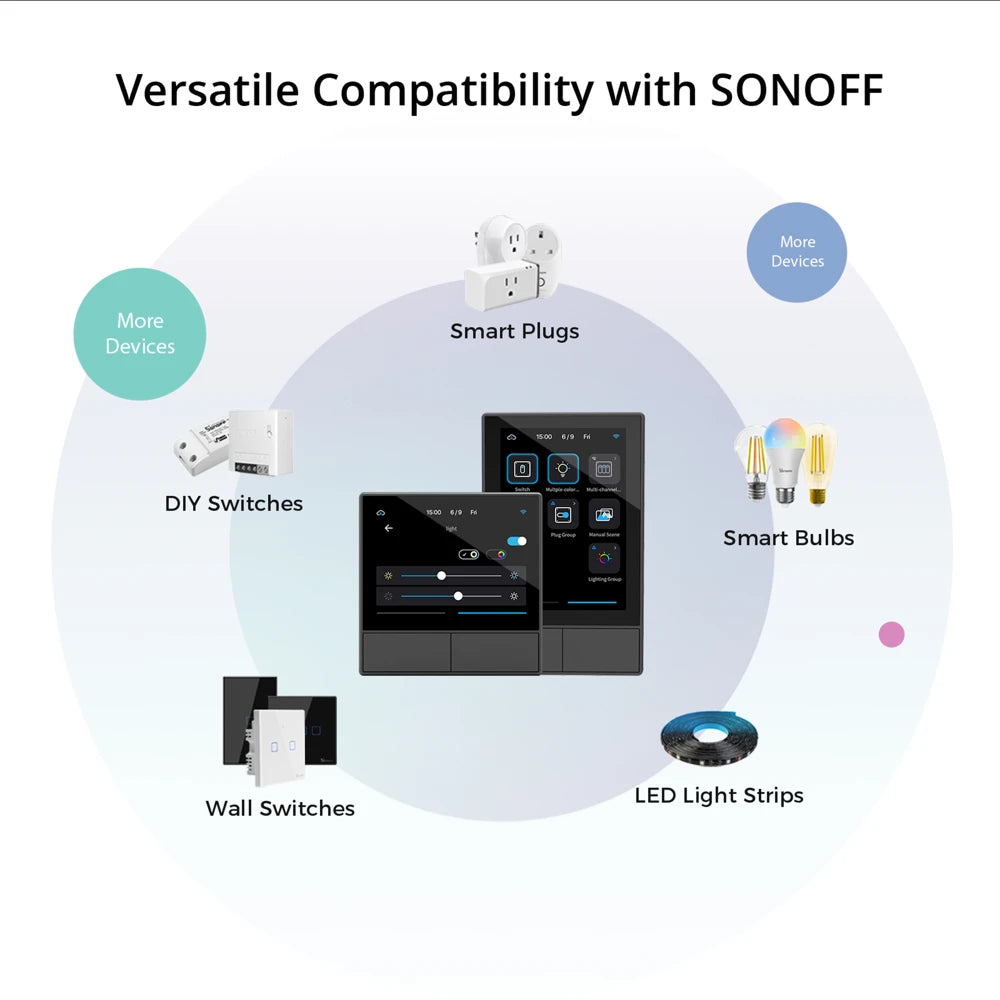 SONOFF Smart Home Control Panel Sonoff COMPATIBLE with Alexa Google