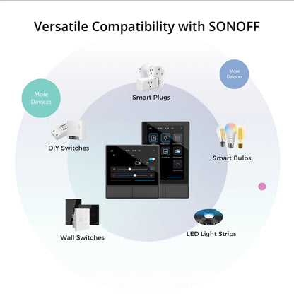 SONOFF Smart Home Control Panel Sonoff COMPATIBLE with Alexa Google