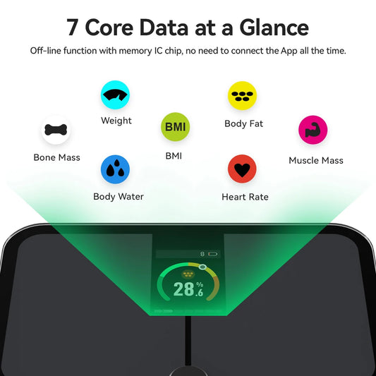 Smart Body Balance Scale  Body Fat Scale for Human Weighing Balance BMI Analyzer