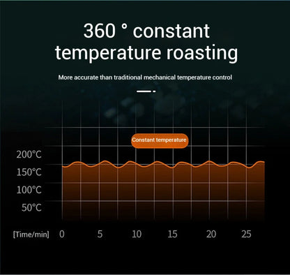 Next generation Home Smart Cooker with Large Capacity with Touch Screen