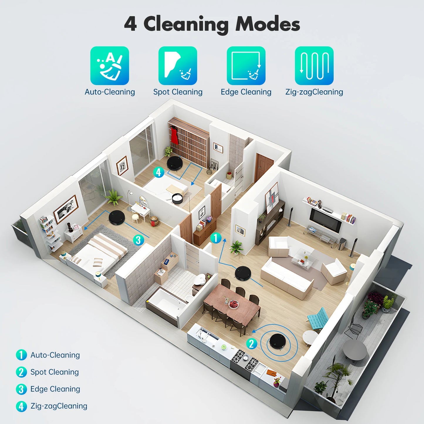 OMESER Robotic Vacuum Auto-Charge, Programmable Cleaner, Smart Cleaning System