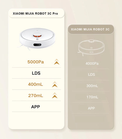 XIAOMI MIJIA Robot Vacuum Cleaners Mop 3C Plus Enhanced Edition.APP Smart Planned