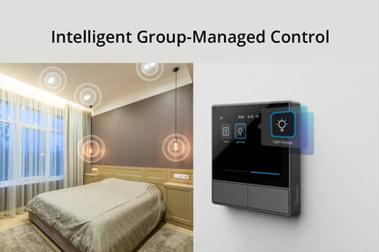 SONOFF Smart Home Control Panel Sonoff COMPATIBLE with Alexa Google
