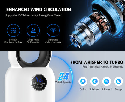 36" Bladeless Tower Fan with Remote, 90° Oscillating Bladeless Fans, 24 Speeds, 12H Timer, Max 26ft/ S, Portable Standing Fan with Touch LED Display, Quiet Cooling Floor Fan Or Bedroom Living Room Office